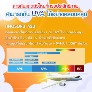 แสง UV